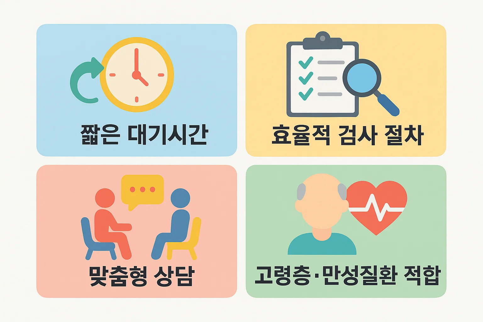 효율적 검사 절차, 맞춤형 상담, 고령층 및 만성질환자에게 적합한 검진 프로그램을 소개하는 인포그래픽