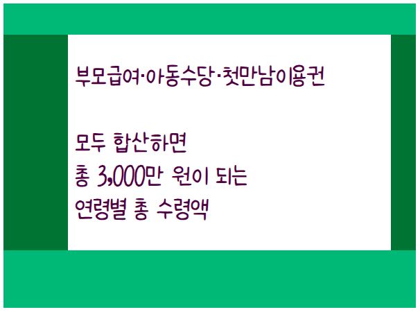 부모급여&middot;아동수당&middot;첫만남이용권 모두 합산하면 총 3,000만 원 되는 연령별 총 수령액