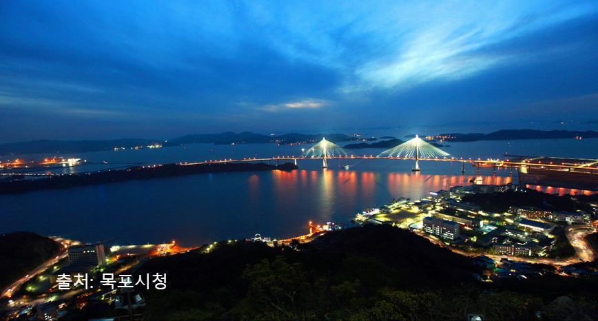 목포 가볼만한 곳 베스트 10 - 1박2일·2박3일 여행지 추천(여행지도 만들기)