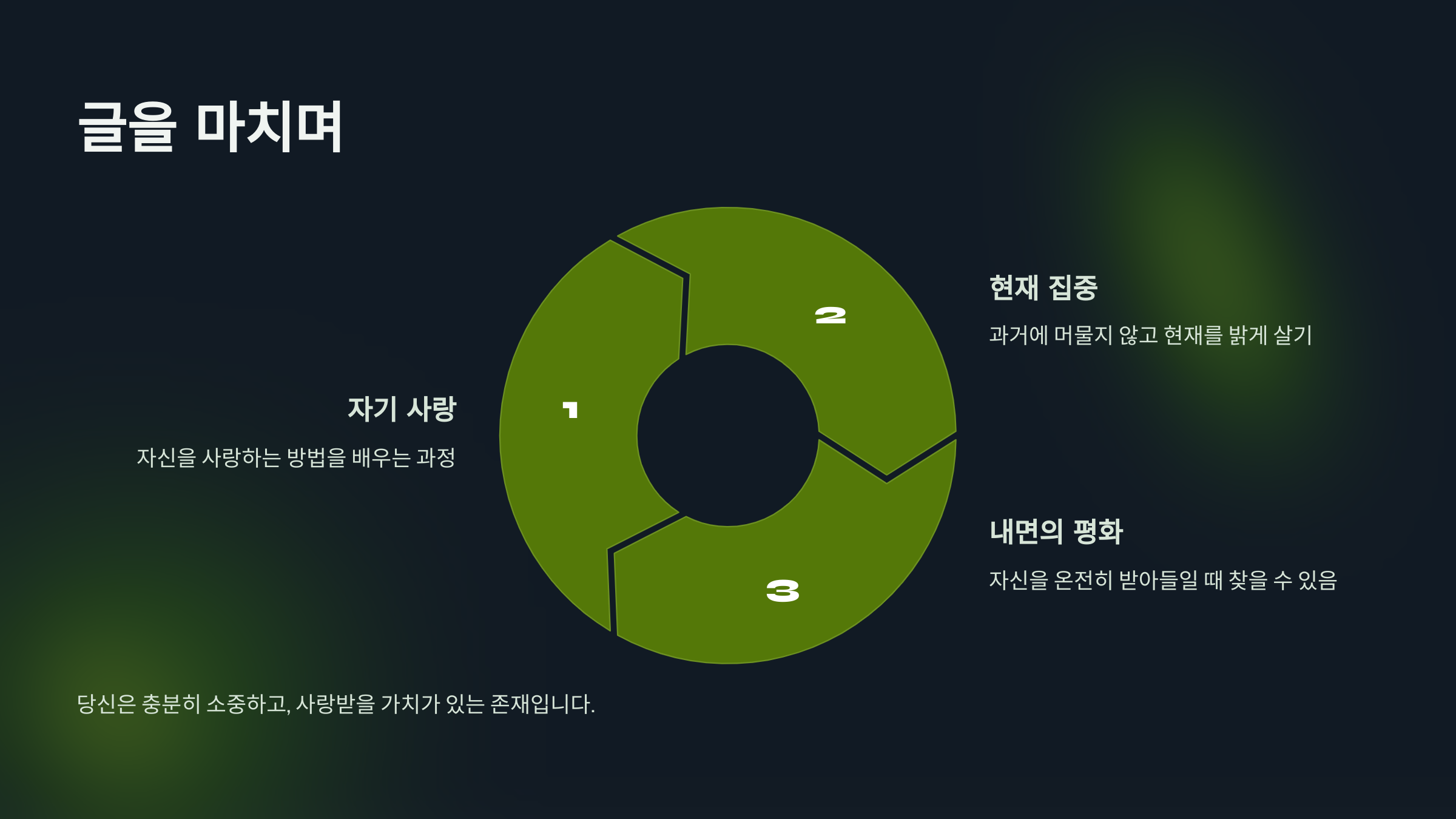 글을 마치며