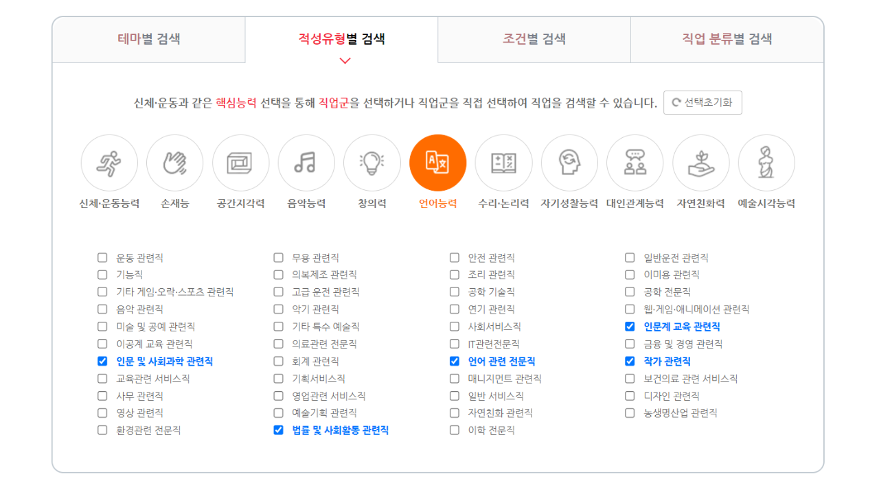 적성유형별 직업