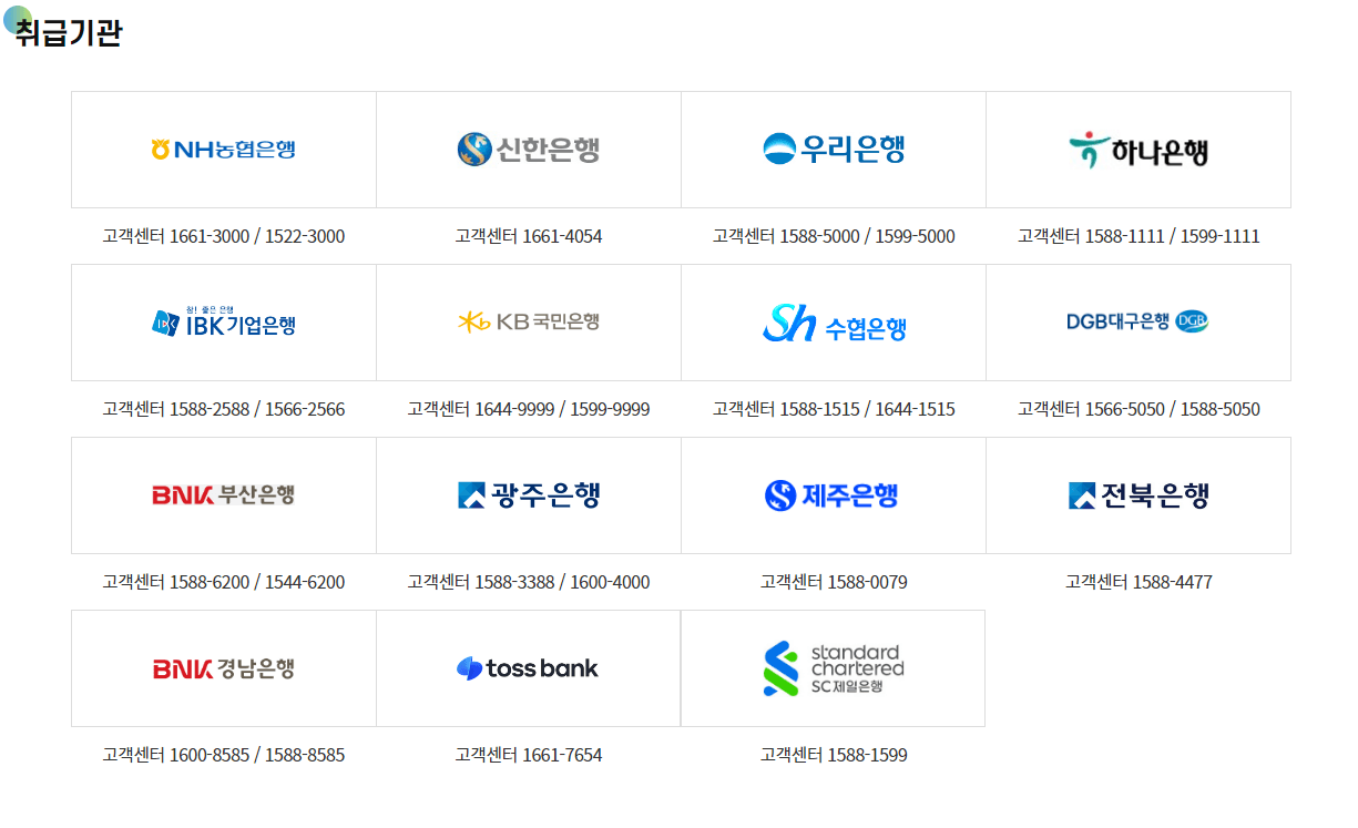 대환프로그램-신청은행-전화번호표-사진