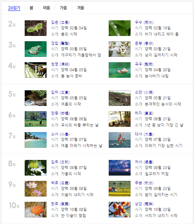 24절기-2월부터-10월