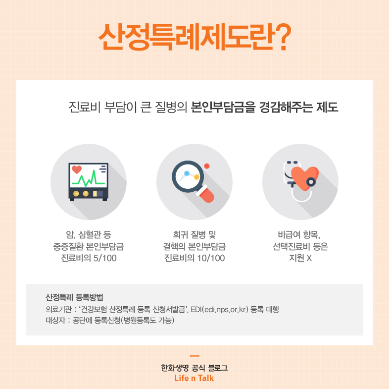 산정특례란