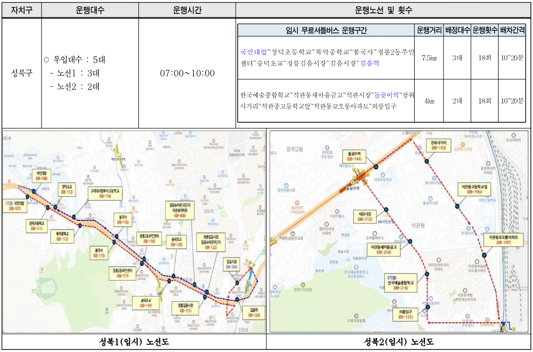 서울시 자치구별 무료 셔틀버스 노선도