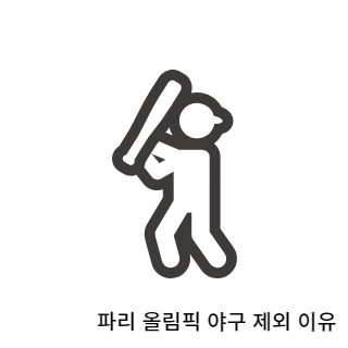 파리올림픽-야구