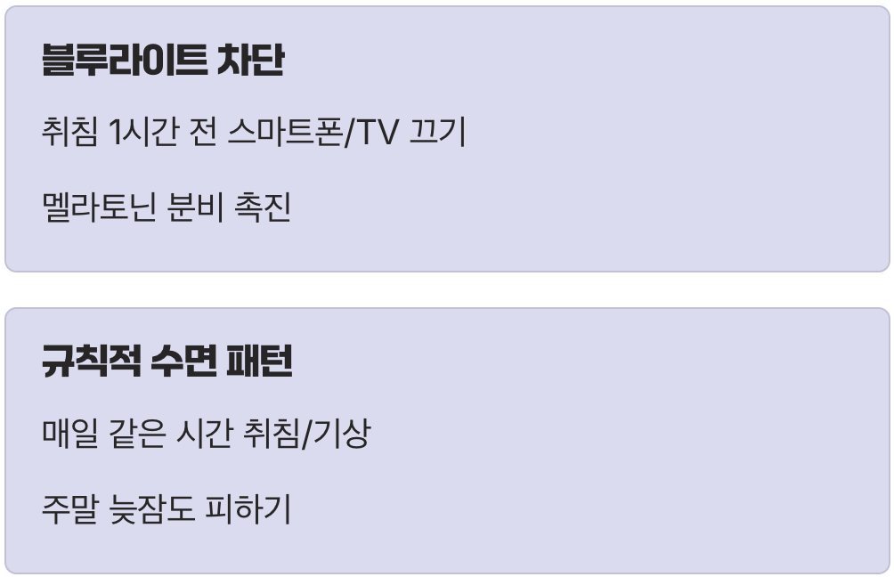 숙면을 위한 작은 습관들