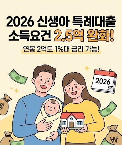 신생아 특례대출 소득요건