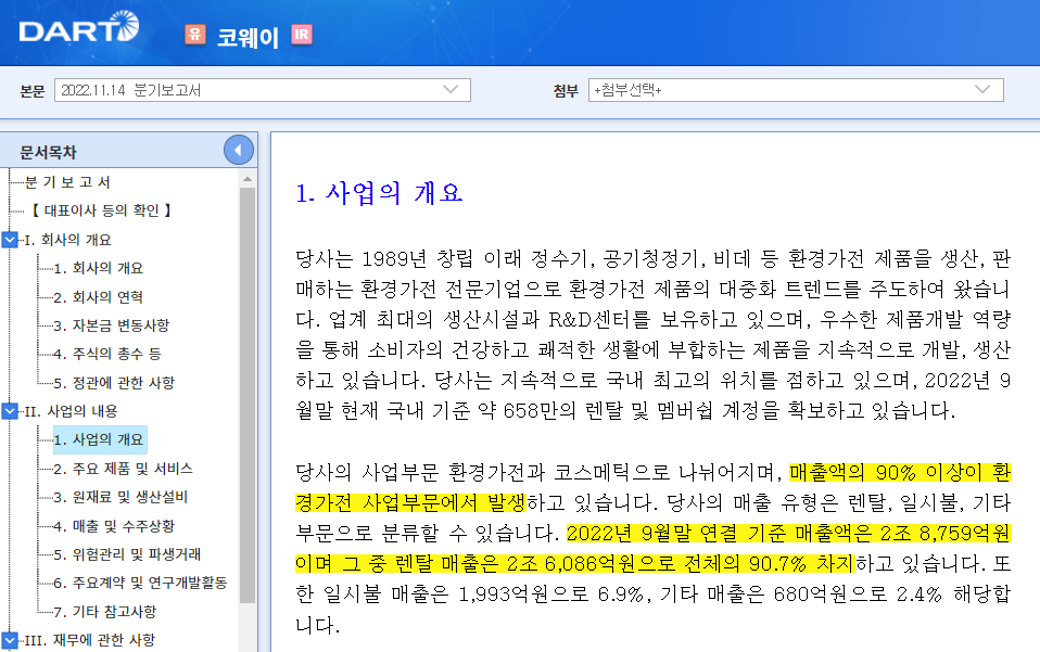 코웨이 2022년 3분기 분기보고서