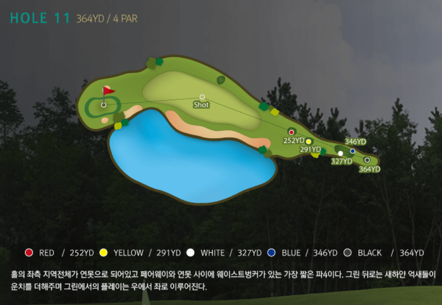 페럼클럽 서코스 공략도 11