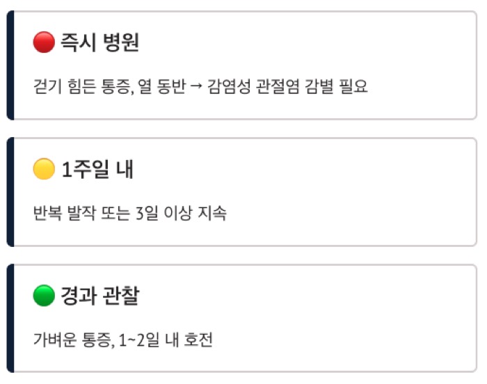 통풍 증상 전문의 상담