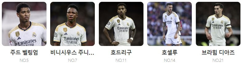 맨시티 레알 마드리드 하이라이트(+ 경기 영상)