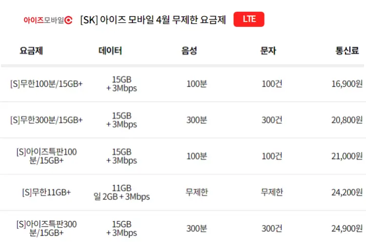 아이즈모바일-SKT-데이터-무제한-요금제
