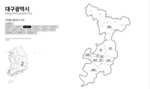 대구부동산시장