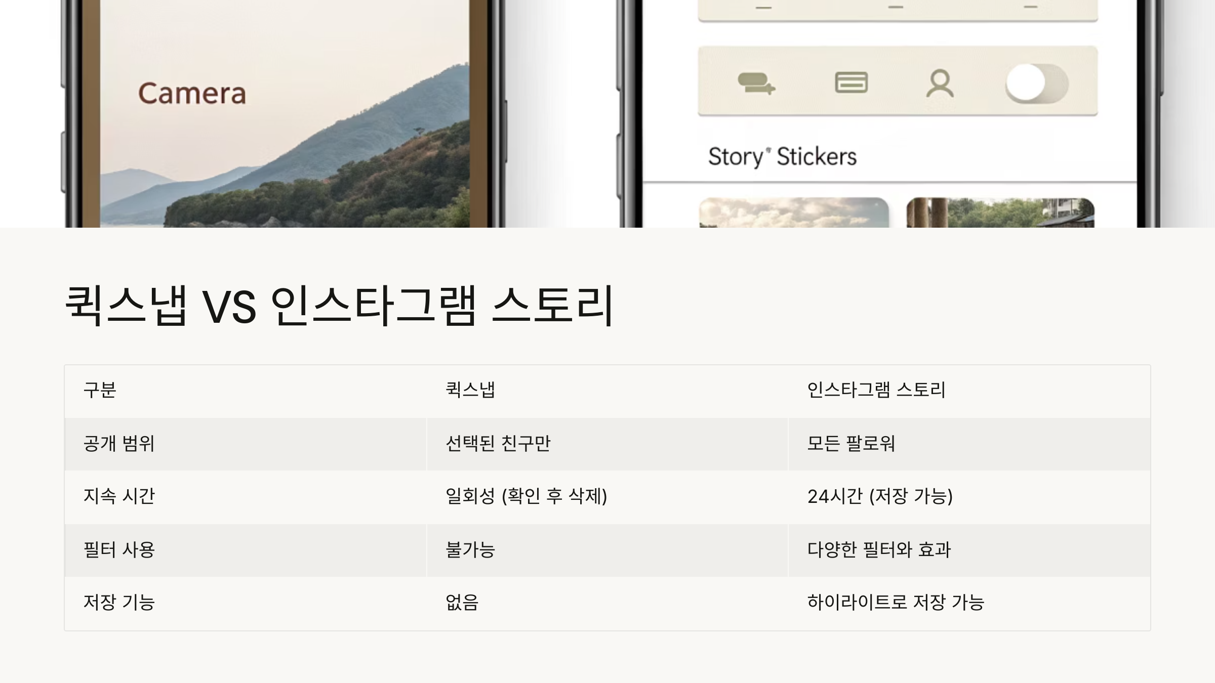 인스타퀵스냅21