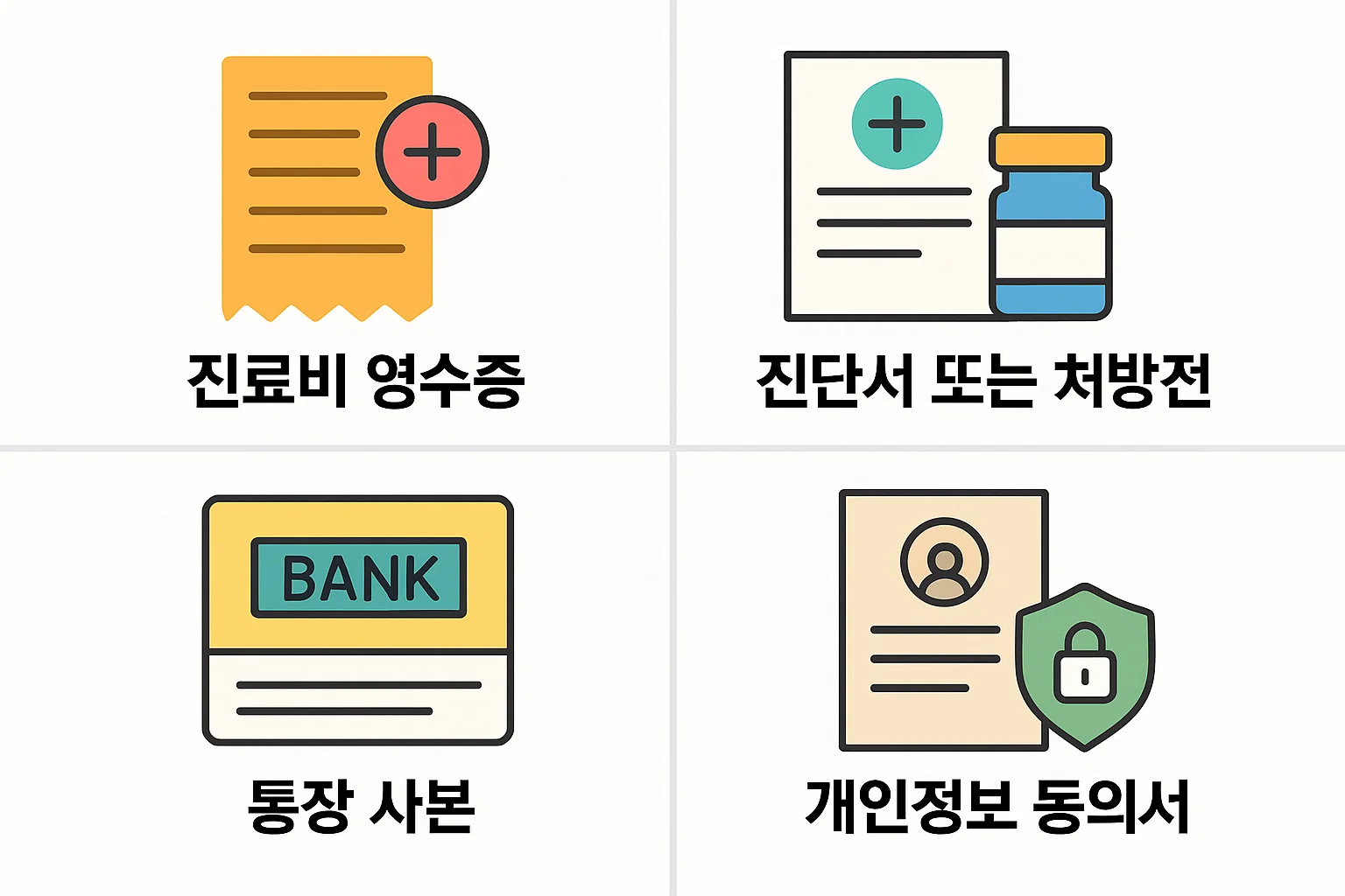 보험금 청구에 필요한 진료비 영수증, 진단서, 통장 사본, 개인정보 동의서 등 필수 서류를 정리한 시각 자료.