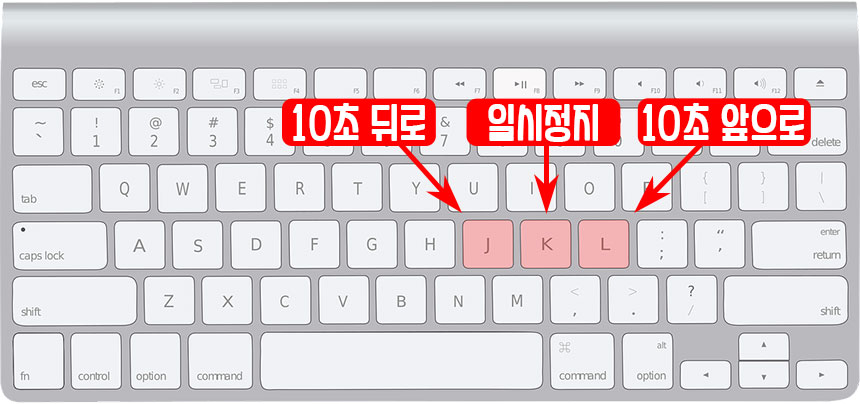 유튜브 건너뛰기 10초 단축키