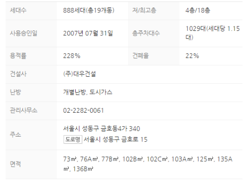 단지정보