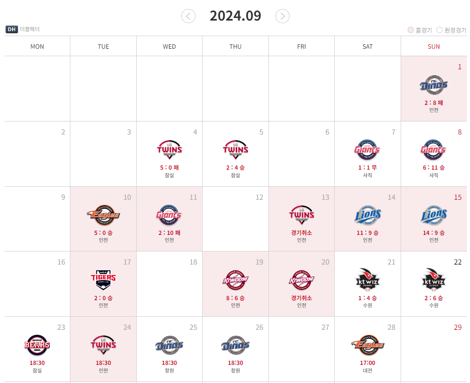 가을야구 몇위까지 포스트시즌 규칙