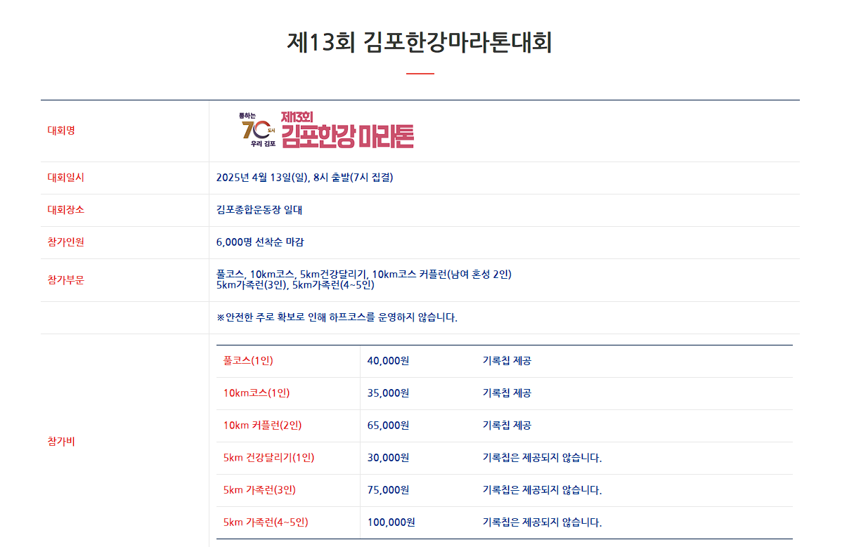 김포한강 마라톤 대회 신청