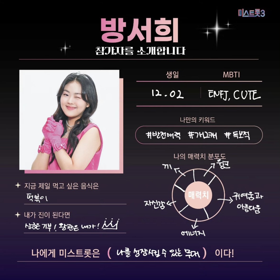 미스트롯3 투표하기