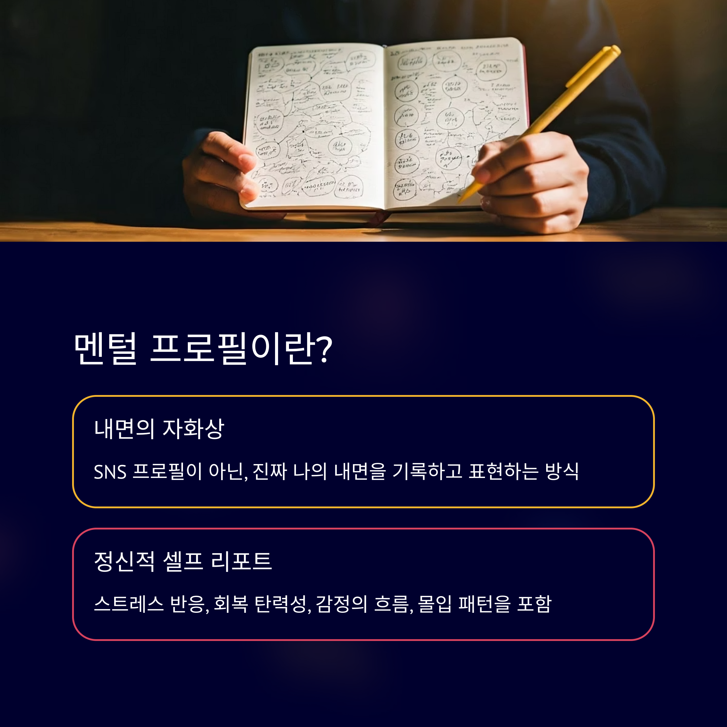 멘털 프로필이란 무엇인가?