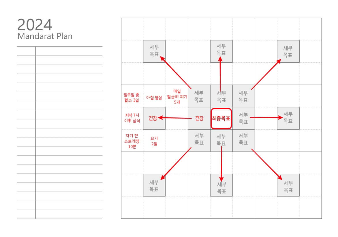 만다라트_계획표작성_새해계획_다운로드_PDF