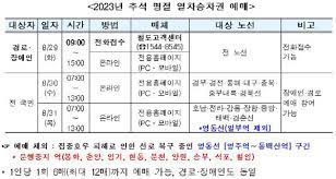 추석 기차표 예매