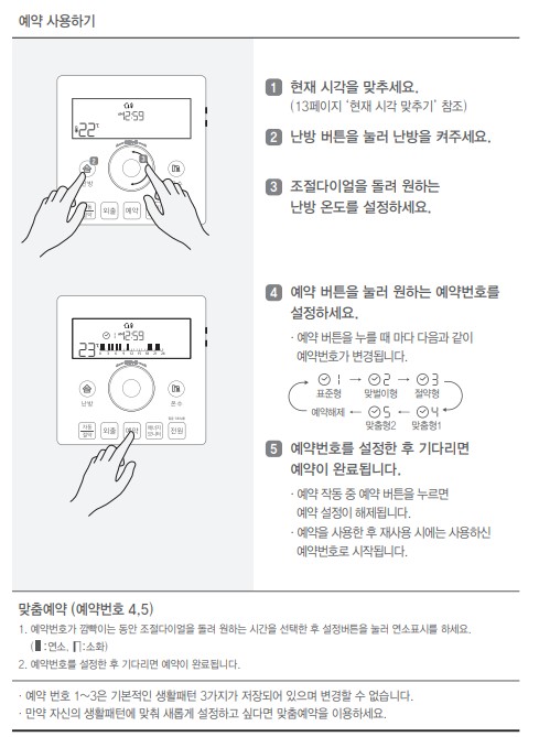 린나이 콘덴싱보일러 PJX9000사용설명서 : 실내온도조절기 예약 사용방법&#44; 설정방법