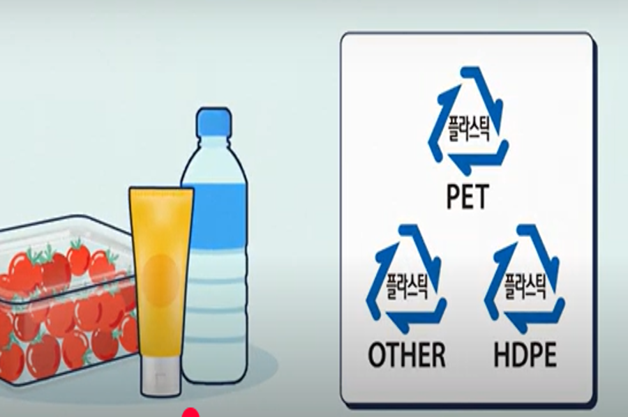 Most recommended for microwave use