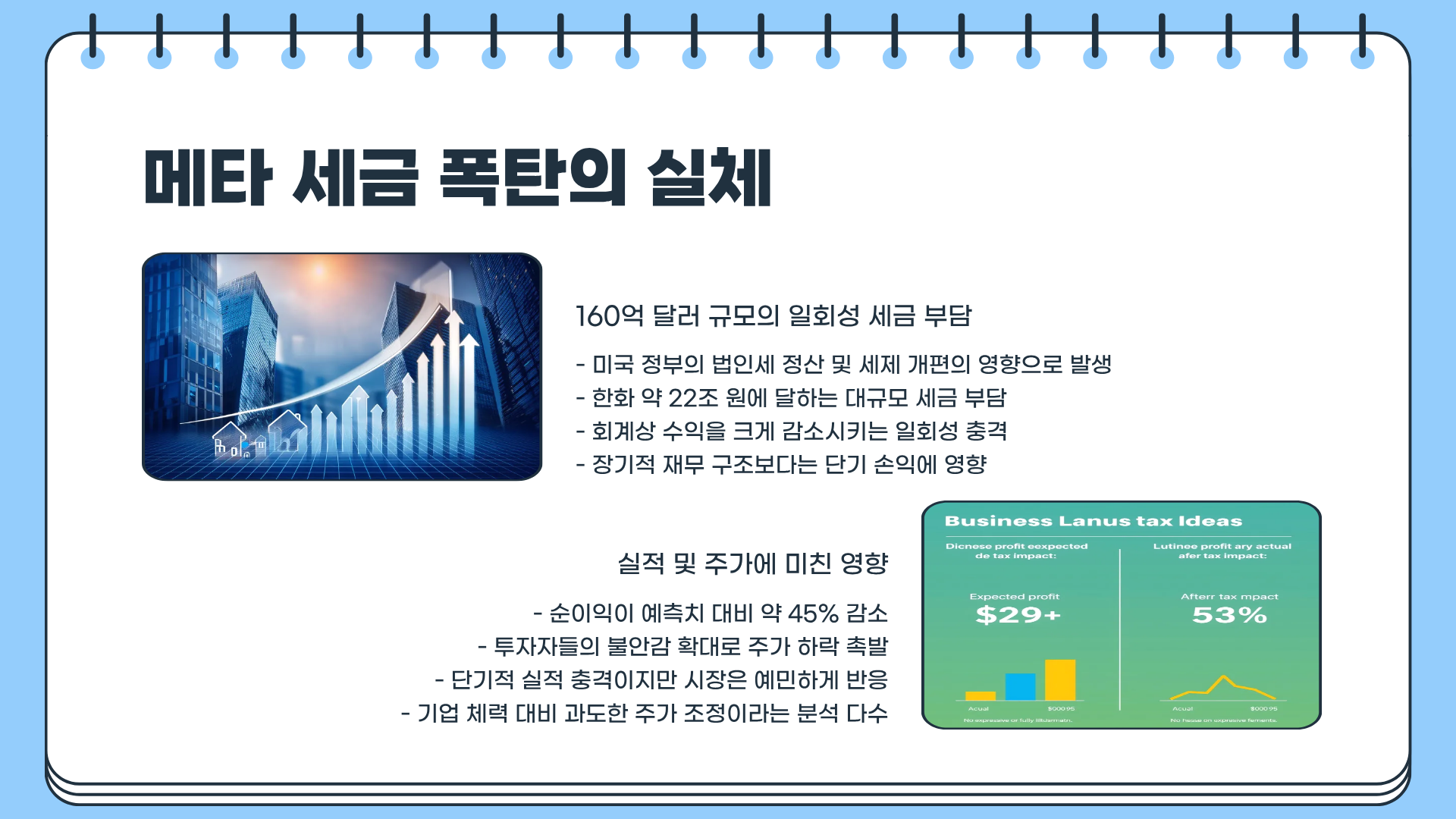 메타 플랫폼스 주가 전망 &amp;#124; 메타 페이스북 주가 &amp;#124; 메타 세금 폭탄 &amp;#124; 메타 급락?