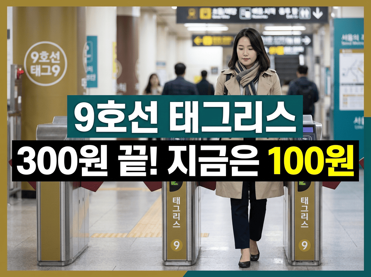 9호선 태그리스 게이트를 스마트폰을 꺼내지 않고 통과하는 승객과 현재 100원 적립 안내 문구