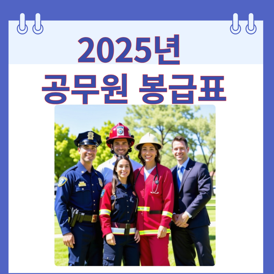 2025년도 공무원 봉급표