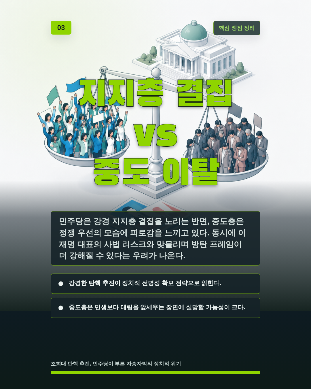 지지층 결집 vs 중도 이탈