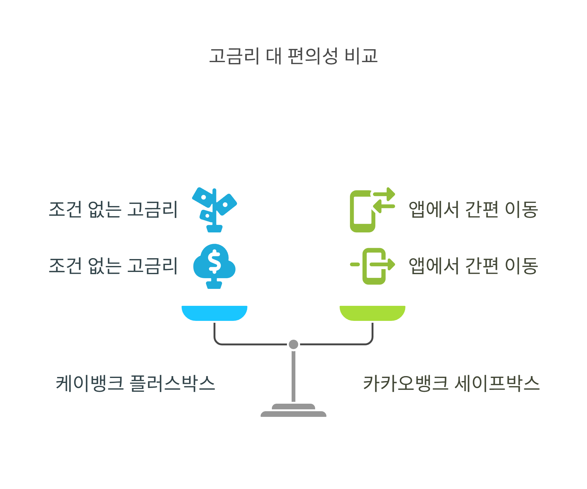 실제 추천 상품 예시 모음