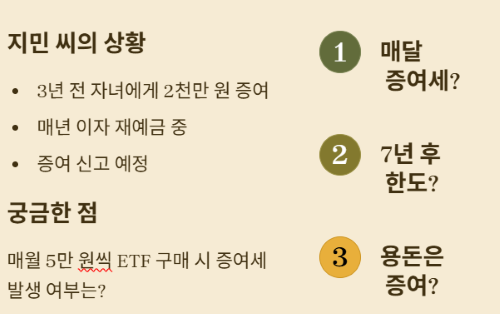 자녀에게 매월 5만원씩 주면 증여세를 내야 할까?