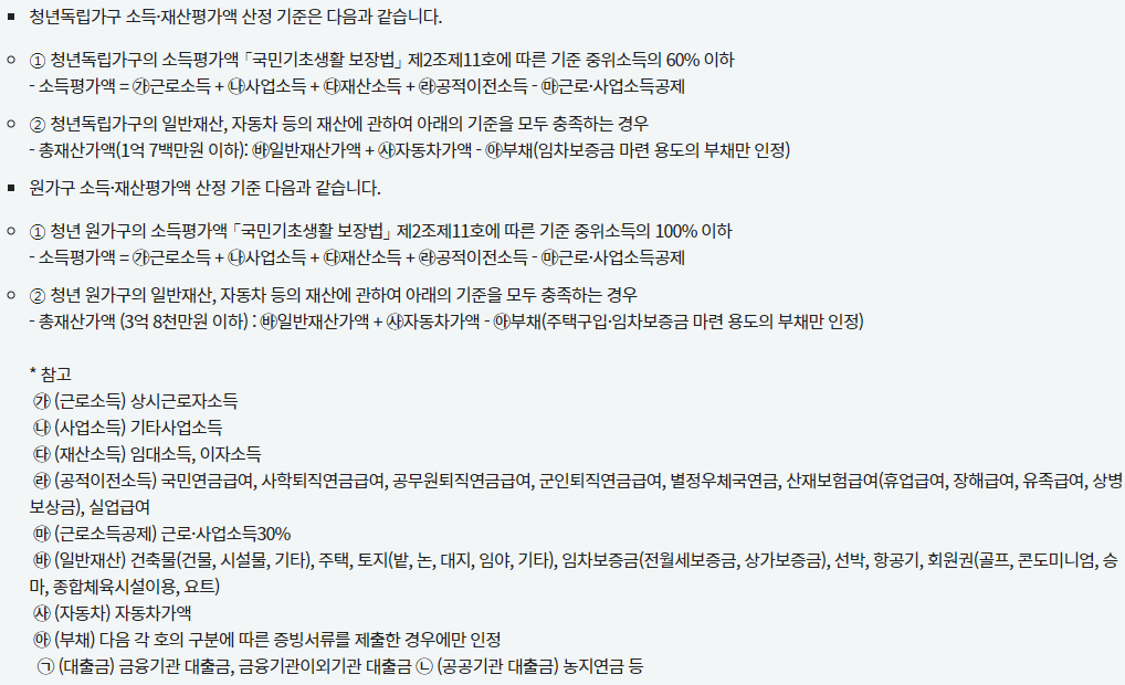 청년월세지원 자격