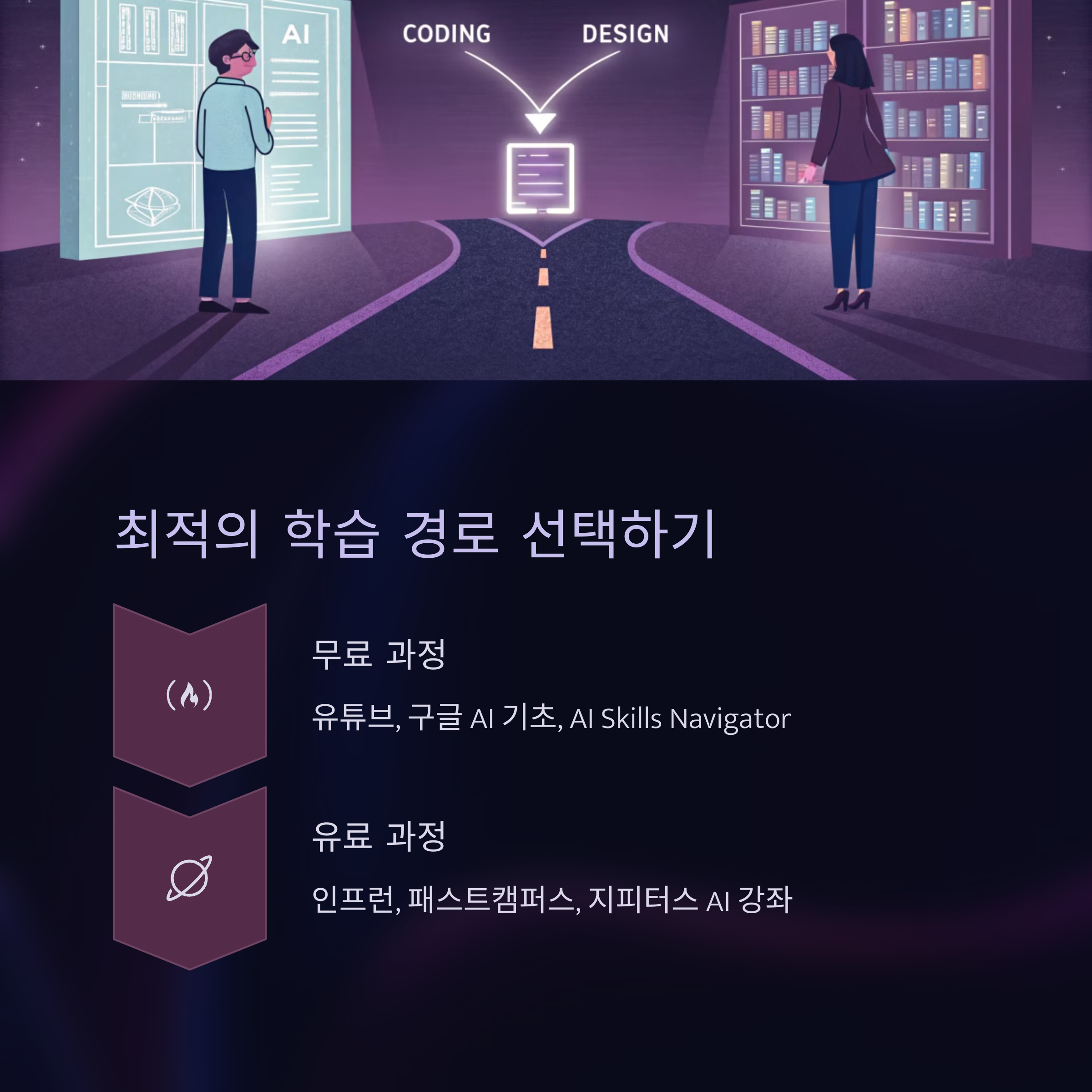 AI 입문 강좌 추천! 쉽게 배우는 AI 기초