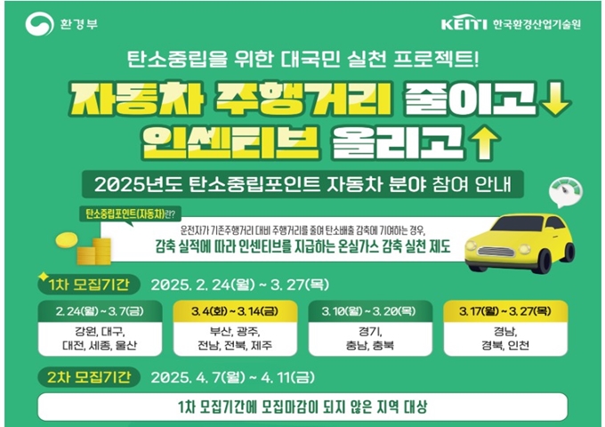 탄소중립포인트 자동차