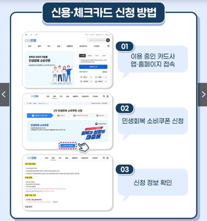 2차 민생회복지원금 신청방법