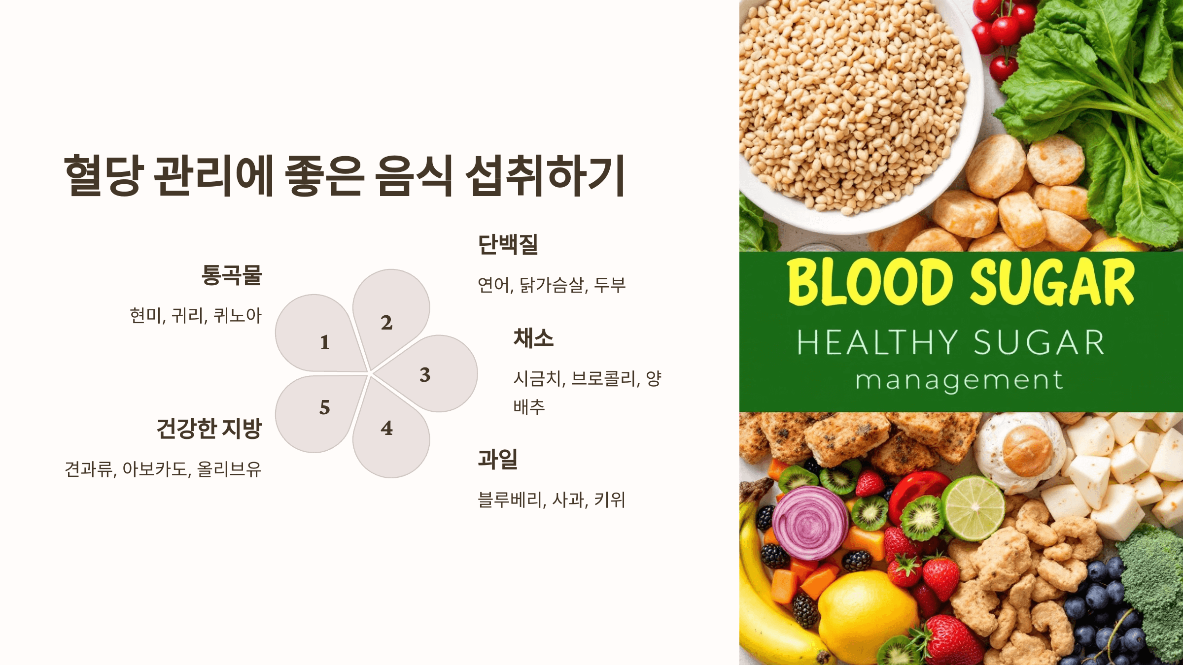 혈당과 관련된 사진입니다.