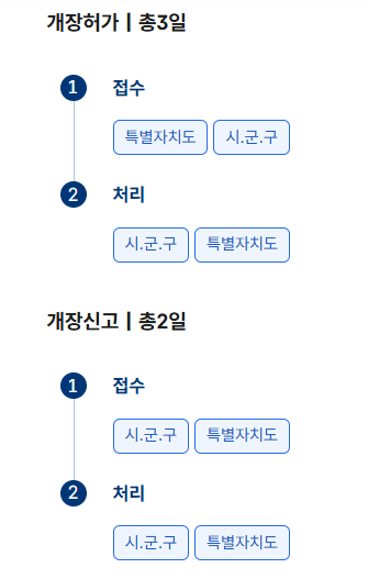 개장신고절차 안내