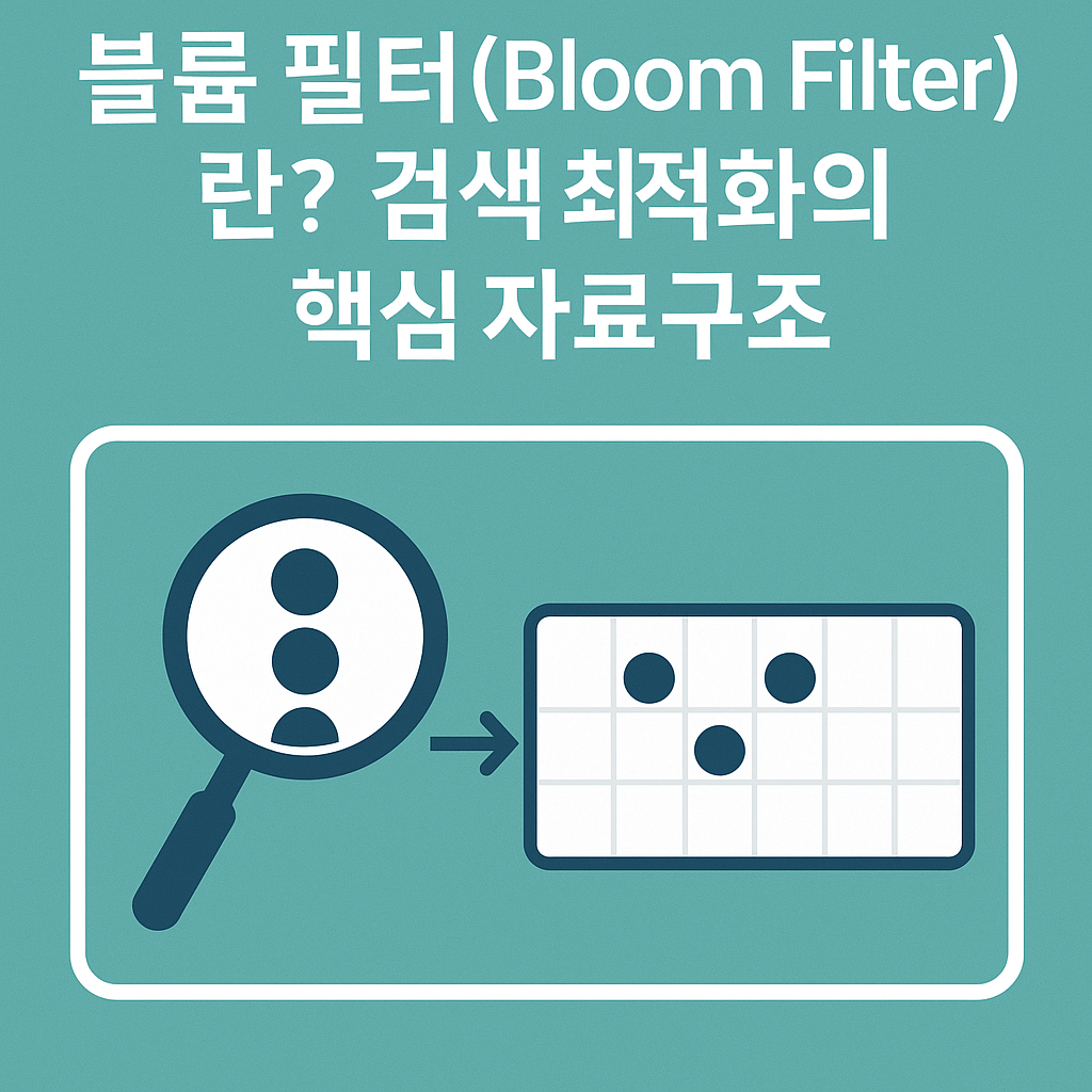 블룸 필터(Bloom Filter) 썸네일 이미지