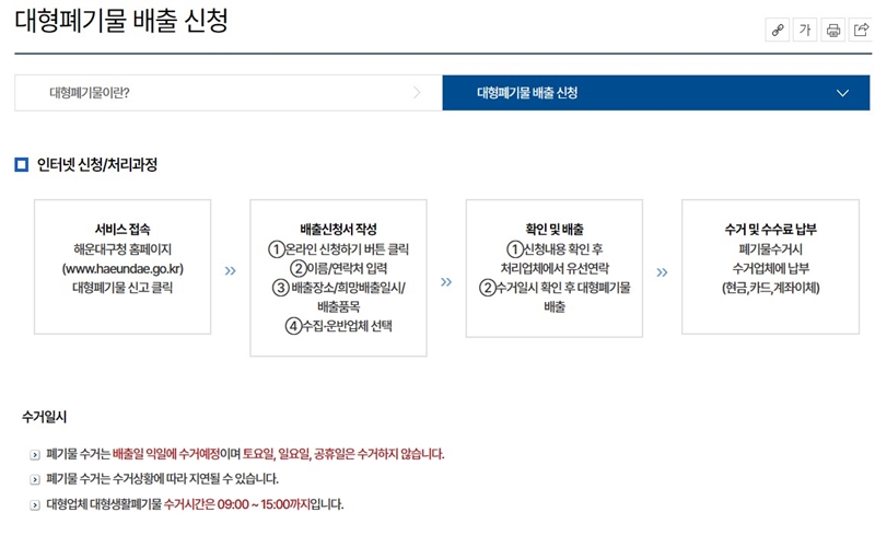 부산시 대형폐기물 배출 절차를 소개한 장표