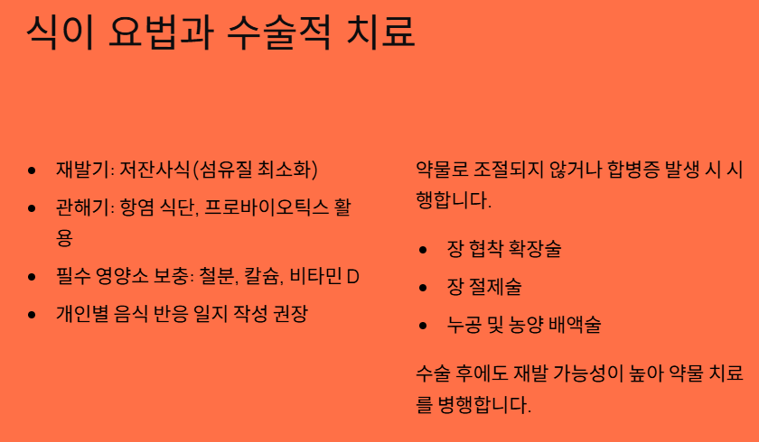 크론병 원인과 치료