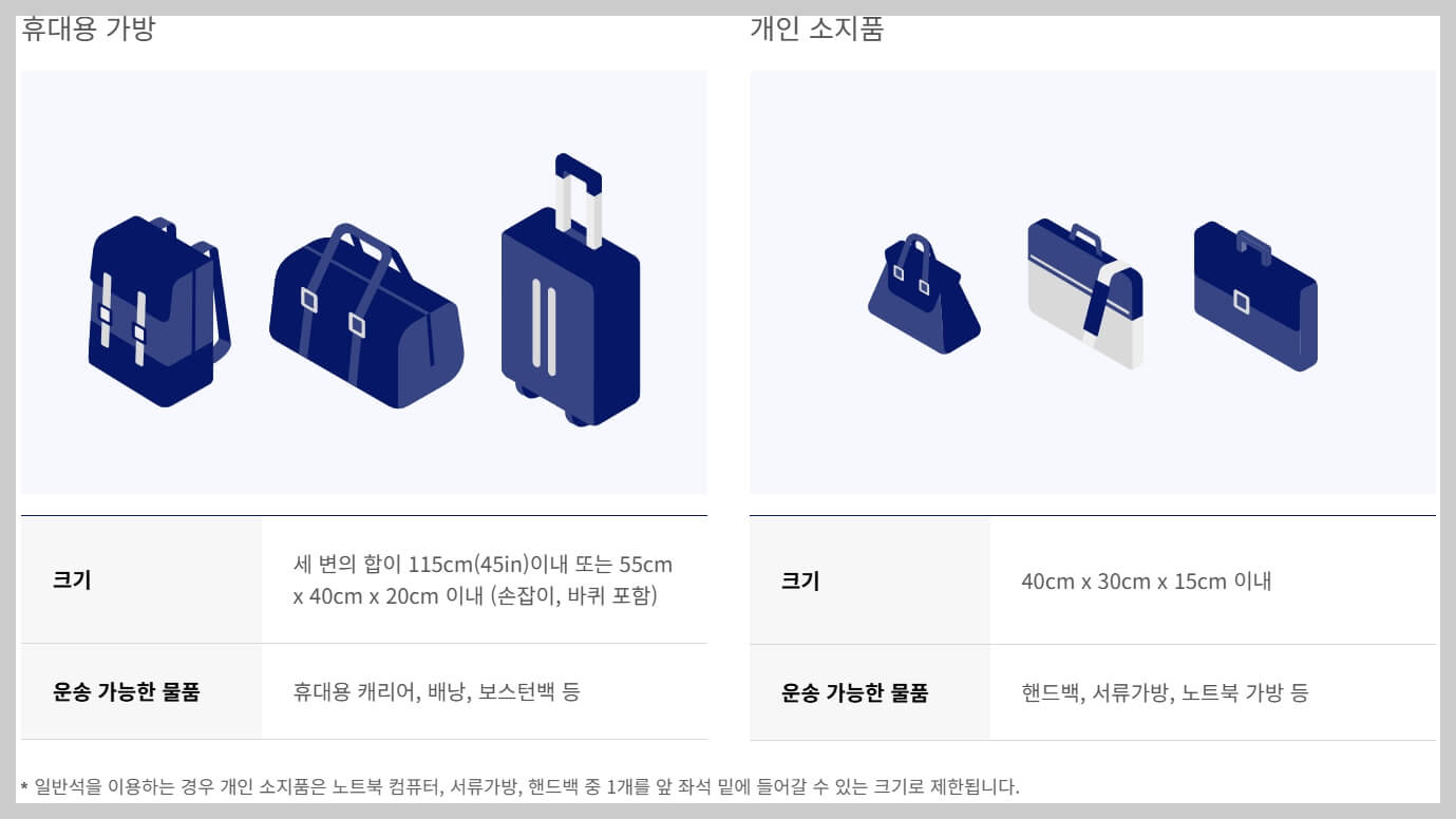 대한항공 수화물 규정, 기내 수하물, 위탁 수하물 크기와 무게 허용량 총정리!