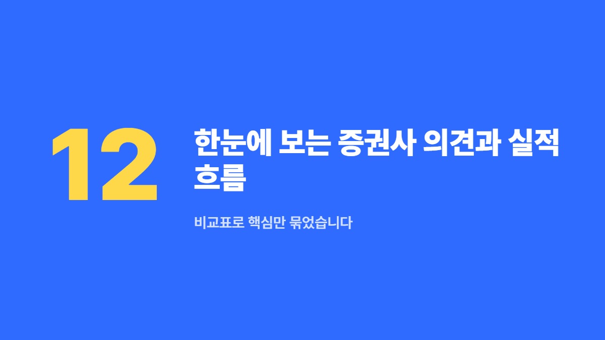한눈에 보는 증권사 의견과 실적 흐름 — 비교표로 핵심만 묶었습니다