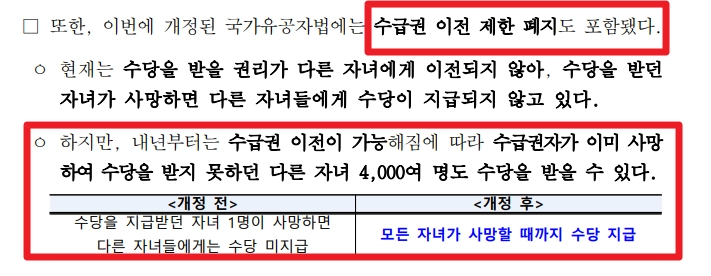 6.25자녀수당 신청자격