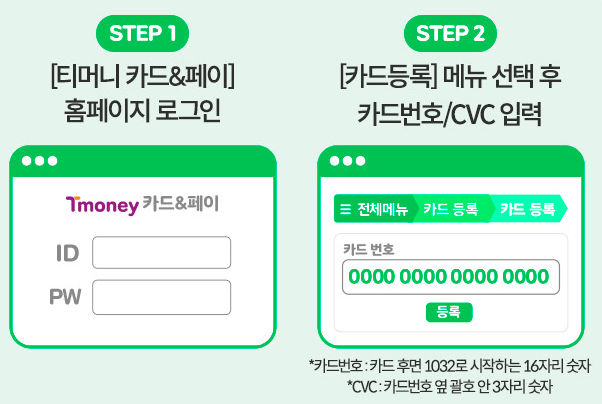 기후동행카드 청년권