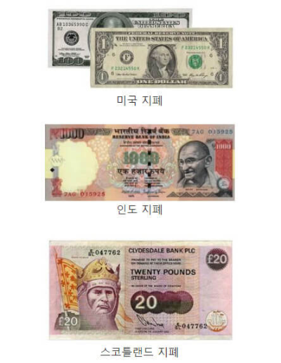 외국 지폐